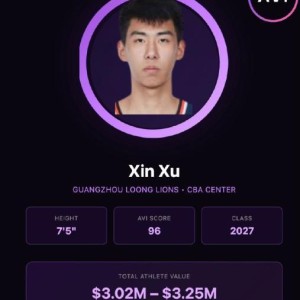 开云体育在线-希望之星徐昕进入男篮短训营，已收到NBA试训邀请